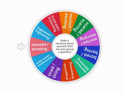 EC I1 M2 4A -ed / -ing Adjectives