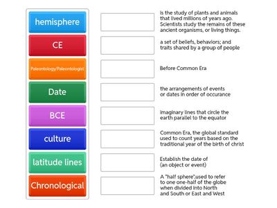 Review- Unit 1: Geography Vocabulary 