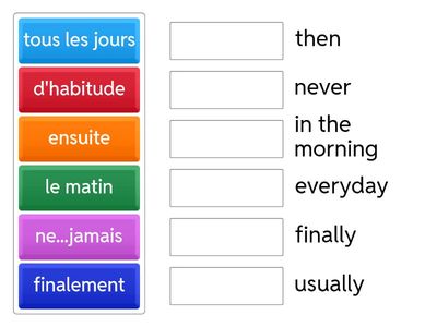 Time expressions and frequency phrases Ma Routine