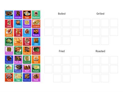 Food Vocabulary