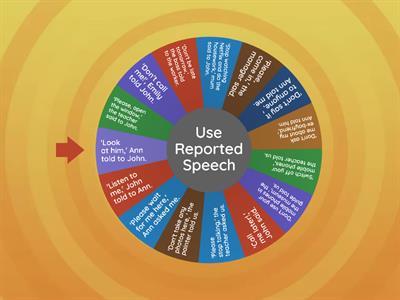 Reported speech imperatives