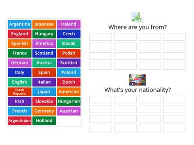 Countries, nationalities