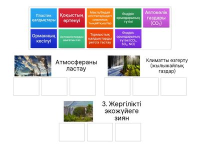 Адамзат әрекетінің атмосфера мен климатқа кері әсерін топтастыру