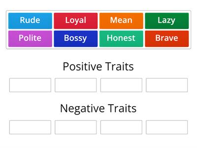 Positive and Negative Traits: Sorting Activity