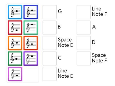 Treble Clef All lines and spaces Note Name Match Up
