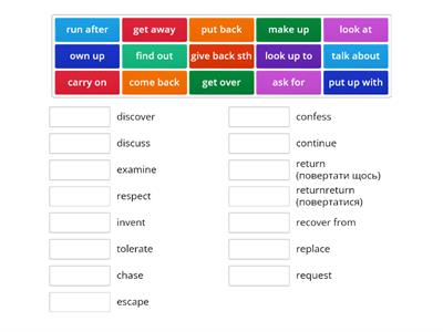 Phasal verbs Solution Pre-Inter.