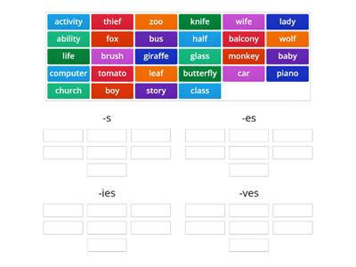 RU3 1.1 Plurals - formation