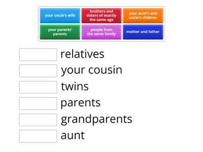 Family Vocabulary- Grade 7