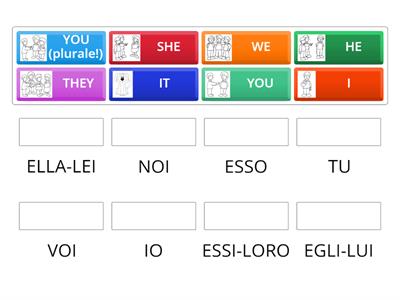 Pronomi personali soggetto