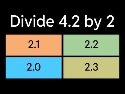 Dividing Decimals