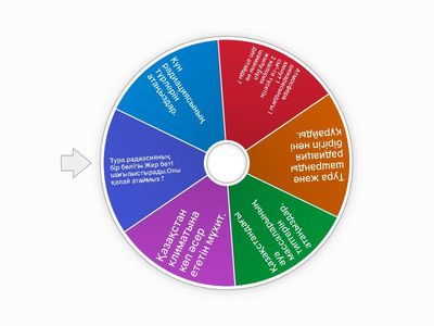 Қазақстанның климаты