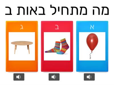 אות פותחת-מודעות פונולוגית