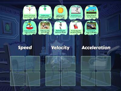 Compare: Speed, Velocity or Acceleration? 