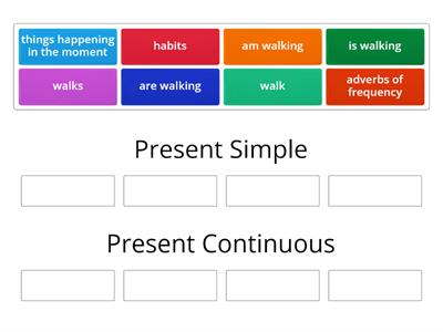 Present Simple vs. Present Continuous