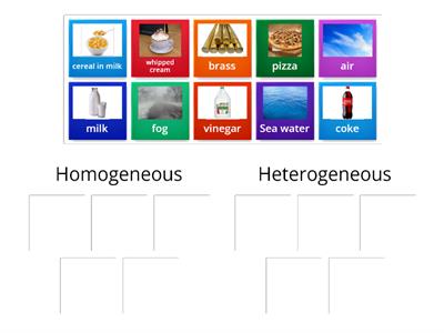 Types of Mixtures