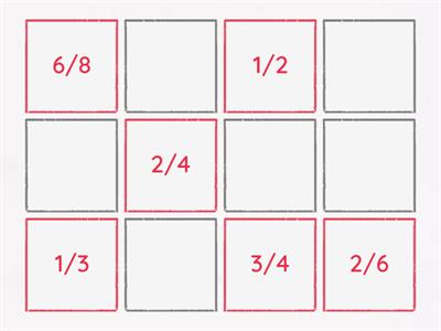 Equivalent fractions