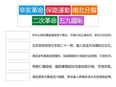 民初政治關鍵事件