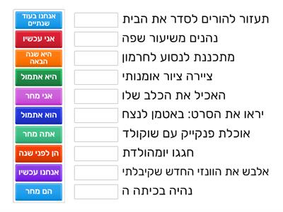 הפועל בזמנים שונים