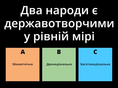 .Національні відносини та державна символіка в Україні