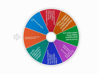 Экология және адам денсаулығы