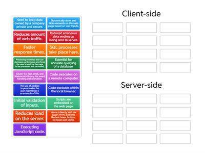 Server and client side processing