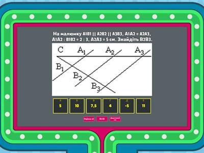 Теорема Фалеса. Арифметичний квадратний корінь.
