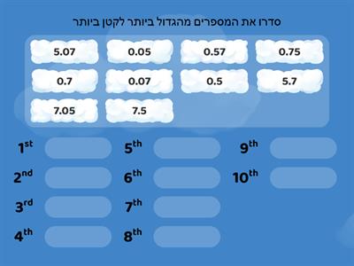 מספרים עשרוניים