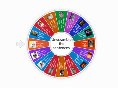 Simple Past Tense - BE