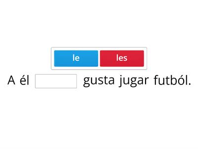 Indirect object pronouns / Gustar