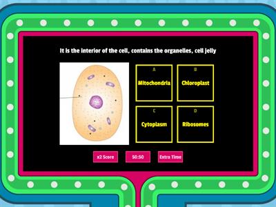 Parts of the Cell 