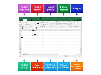 Інтерфейс Excel