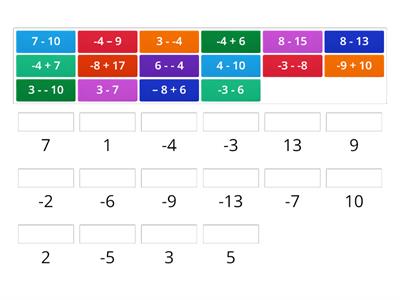 Add and Subtract Integers Match up1