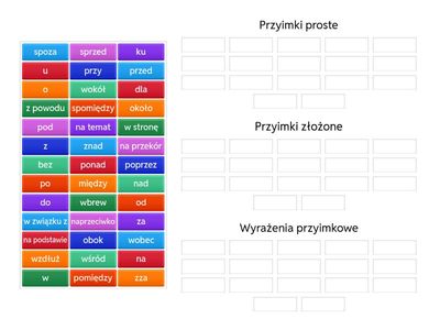 przyimki proste, przyimki złożone, wyrażenia przyimkowе