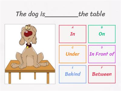 Prepositions of Place