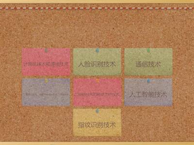 了解信息科技应用背后的信息科技