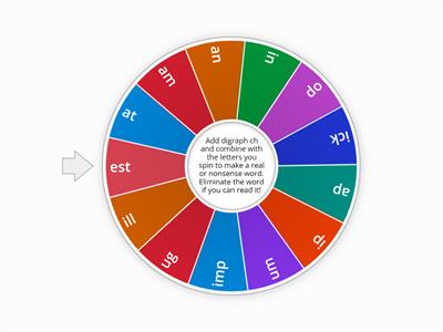 Digraph ch Build a Word Wheel