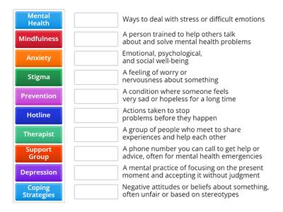 Mental Health Vocabulary