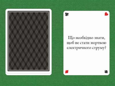 Мотивація навчальної діяльності