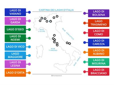 I LAGHI D`ITALIA - MAESTRA MARIKA