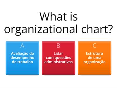 human resources IQ test 2ºRH Rafa, Ananda,Estela and Isa Moura