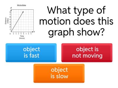 Motion Graphs 