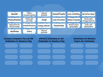 Mexico City's Air Pollution