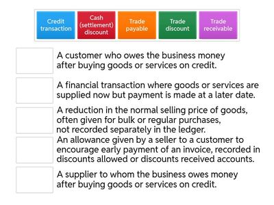 Lesson 2 -  Double-entry bookkeeping: Credit transactions