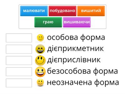 Форми дієслів (7 клас)