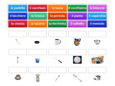 Gli oggetti della cucina