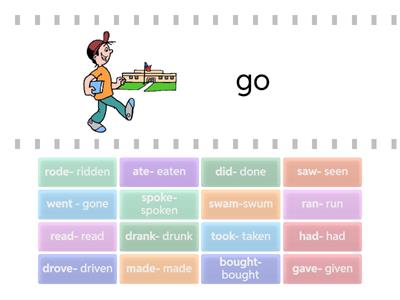 irregular verbs 1 (2 forms)