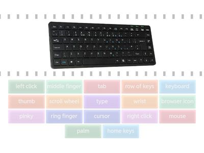 Digital Literacy Vocabulary - Lesson 1