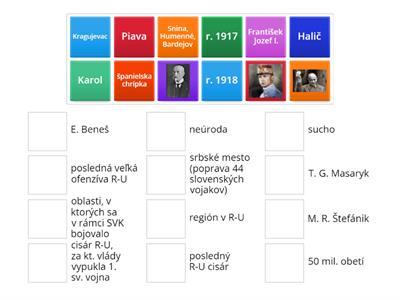 Slováci v 1. sv. vojne