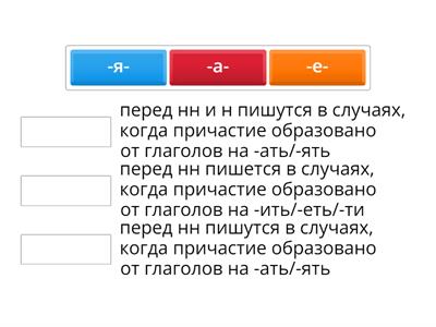 Соотнесите написание гласных в причастиях а, я ,е и случаи их употребления.