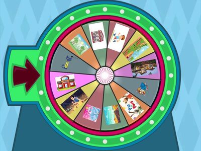 Character and Setting